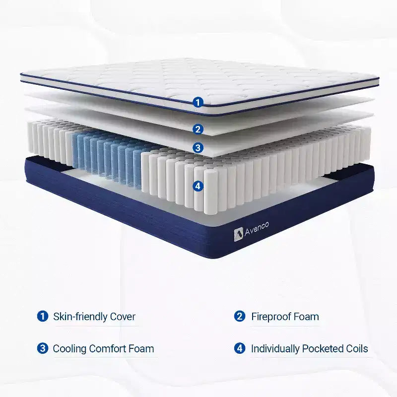 Materasso ibrido a molle e memory foam a media rigidità da 12 pollici in una scatola