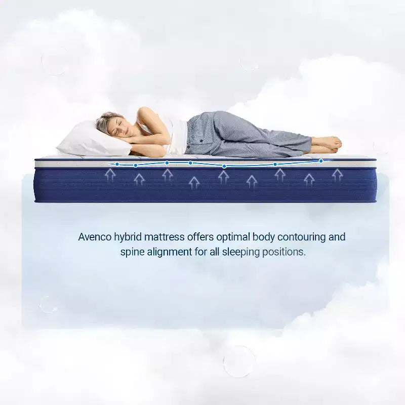 Materasso ibrido a molle e memory foam a media rigidità da 12 pollici in una scatola
